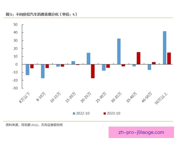 从维尼修斯意甲回暖信号看球队战术与个人状态复苏趋势解析路径